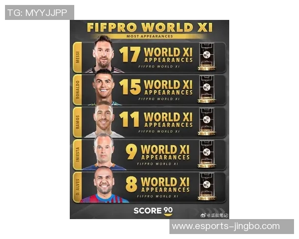 地中海足球传奇球星盘点：从马尔基西奥到梅西的辉煌足迹